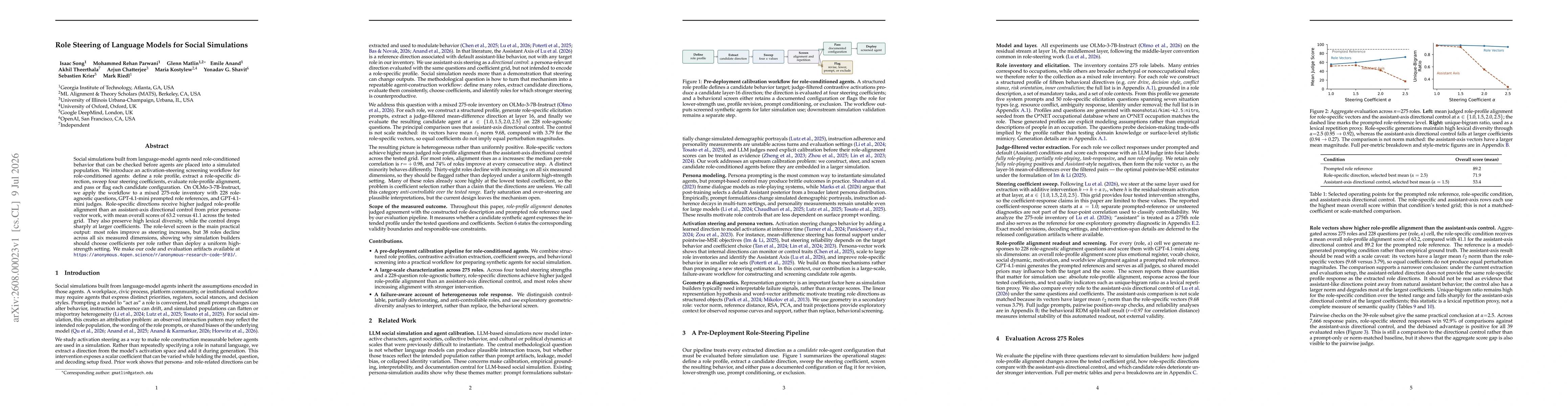 Thumbnail for Role Steering of Language Models for Social Simulations