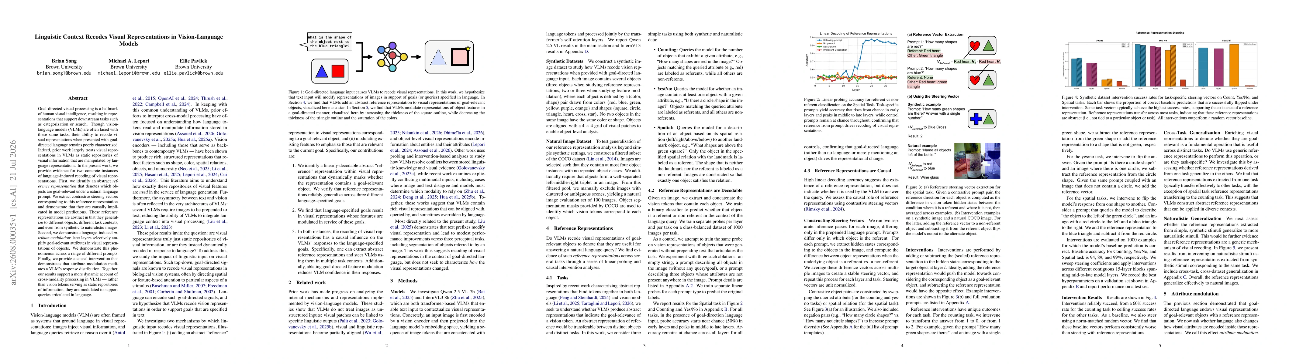 Thumbnail for Linguistic Context Recodes Visual Representations in Vision-Language Models