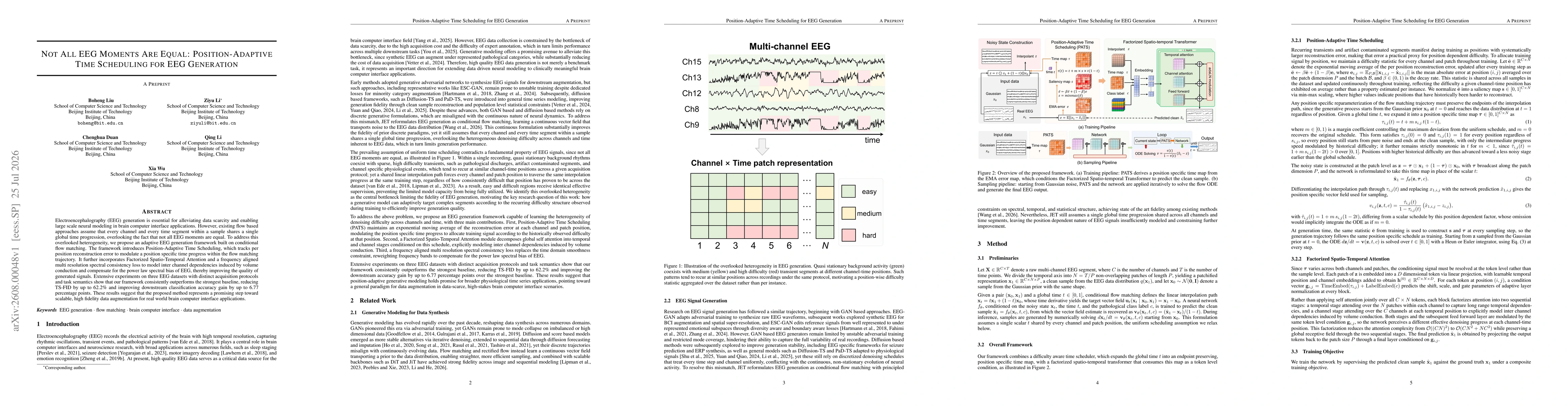 Thumbnail for Not All EEG Moments Are Equal: Position-Adaptive Time Scheduling for EEG Generation