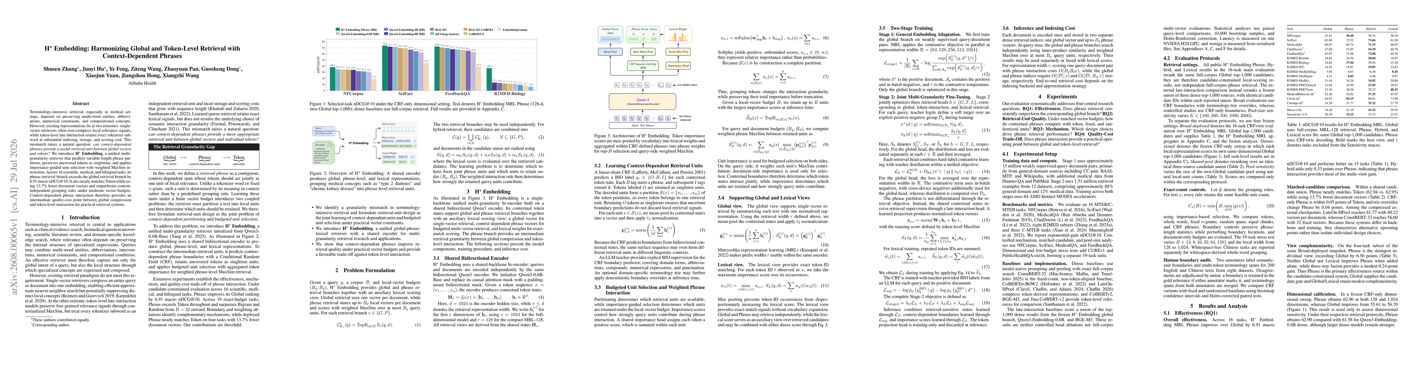 Thumbnail for H+ Embedding: Harmonizing Global and Token-Level Retrieval with Context-Dependent Phrases