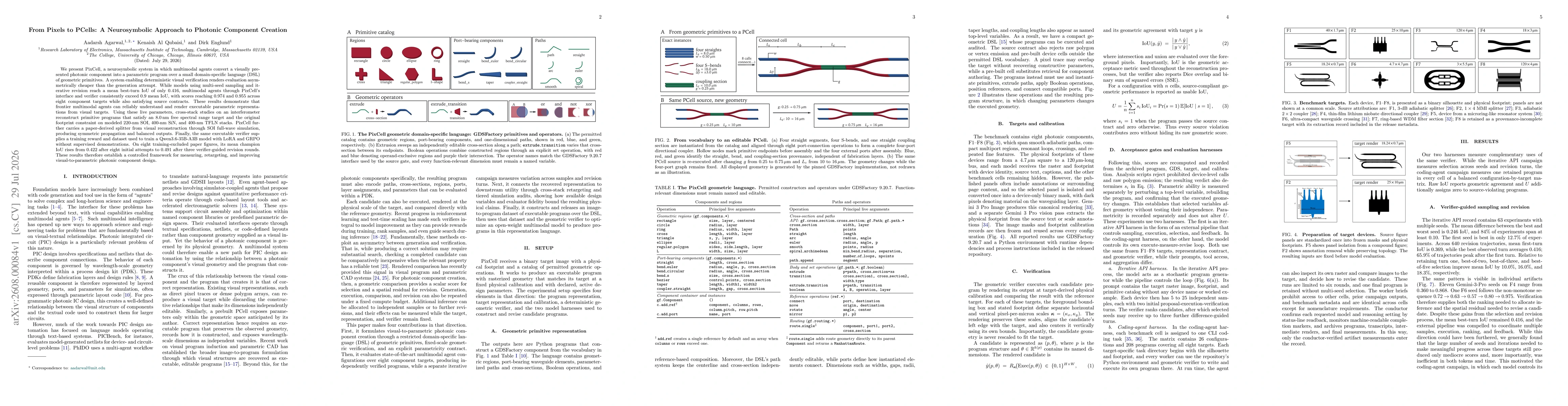 Thumbnail for From Pixels to PCells: A Neurosymbolic Approach to Photonic Component Creation
