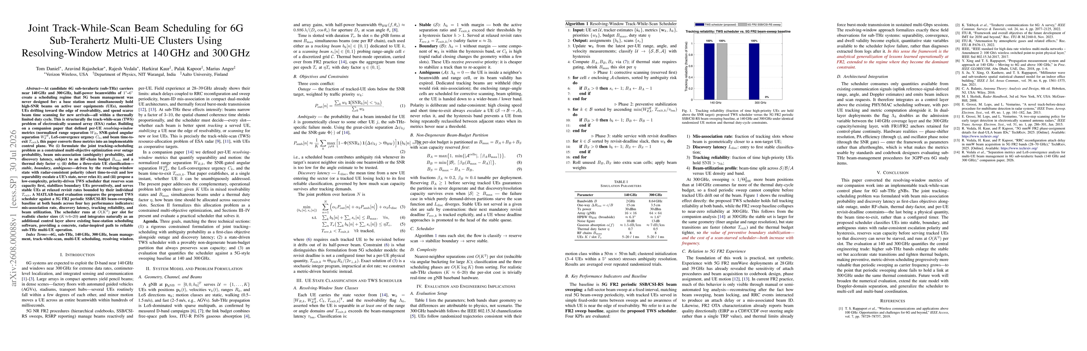 Thumbnail for Joint Track-While-Scan Beam Scheduling for 6G Sub-Terahertz Multi-UE Clusters Using Resolving-Window Metrics at 140 GHz and 300 GHz