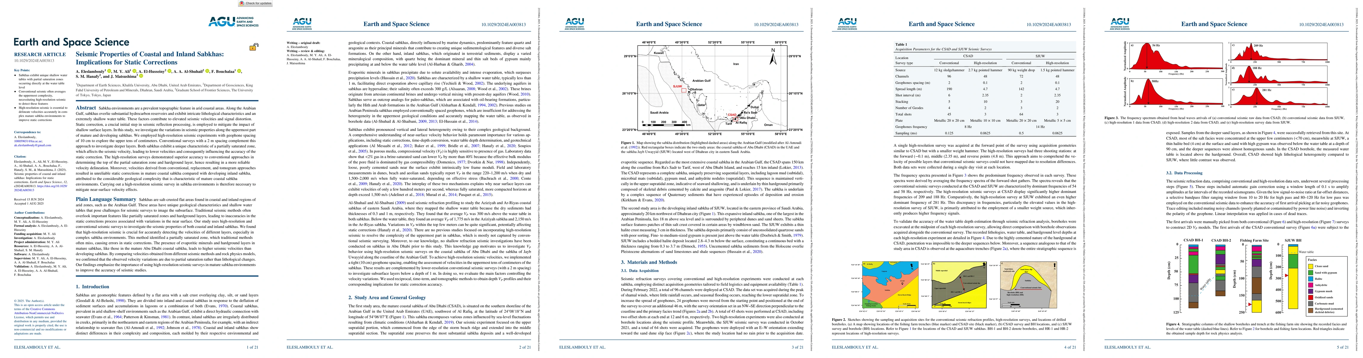 Thumbnail for Seismic Properties of Coastal and Inland Sabkhas: Implications for Static Corrections