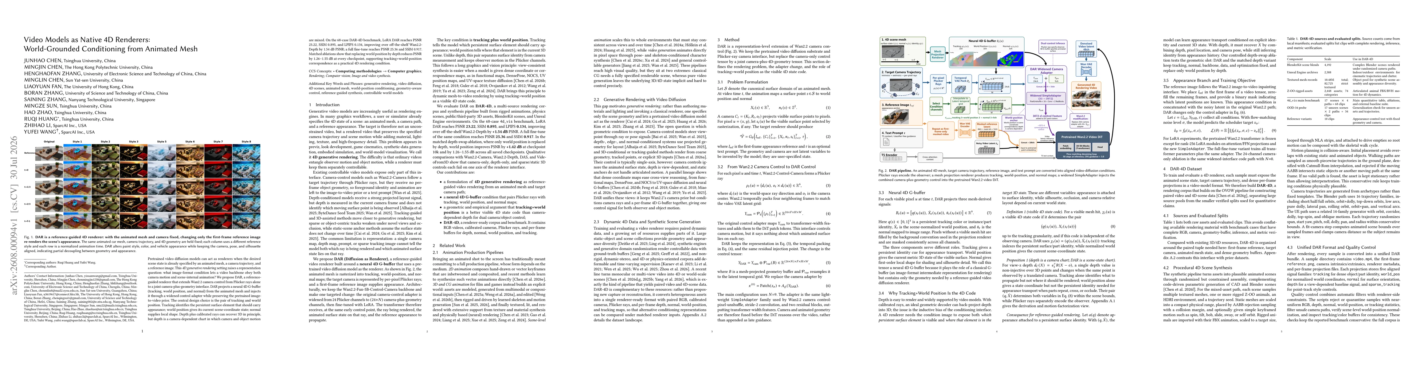 Thumbnail for Video Models as Native 4D Renderers: World-Grounded Conditioning from Animated Mesh