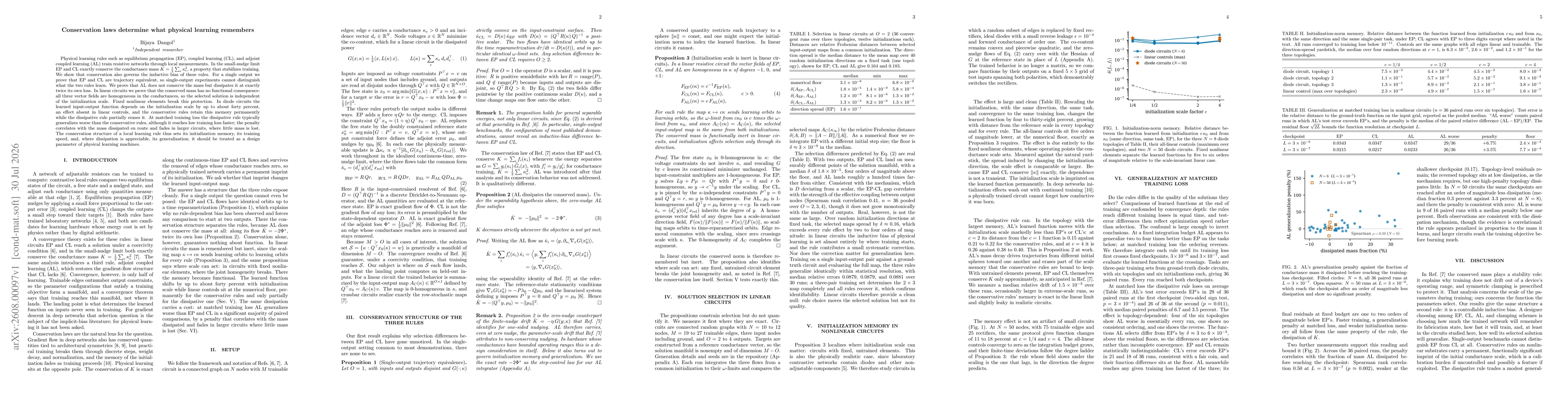 Thumbnail for Conservation laws determine what physical learning remembers