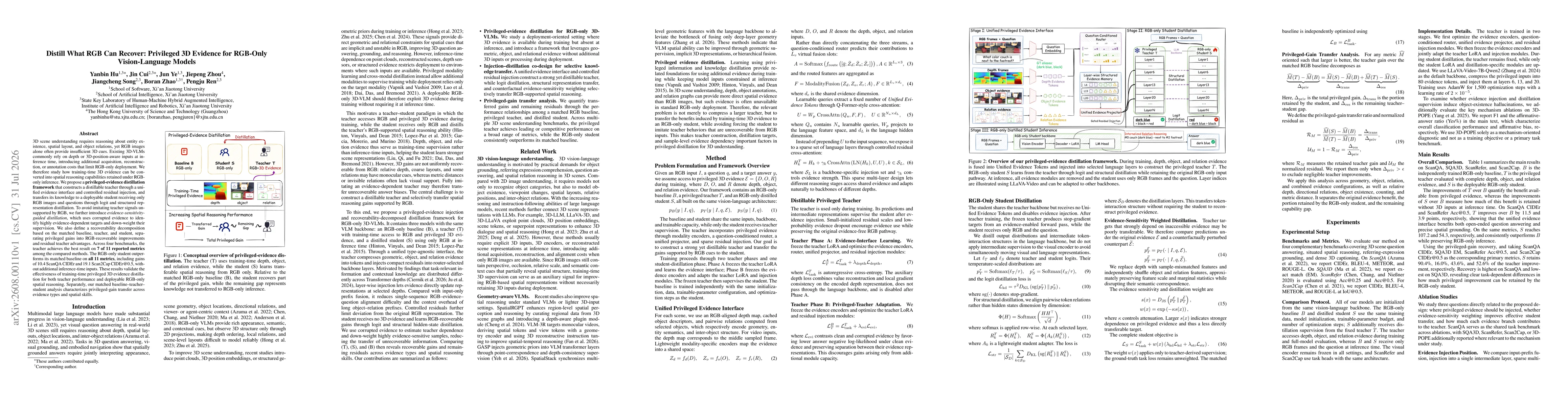Thumbnail for Distill What RGB Can Recover: Privileged 3D Evidence for RGB-Only Vision-Language Models