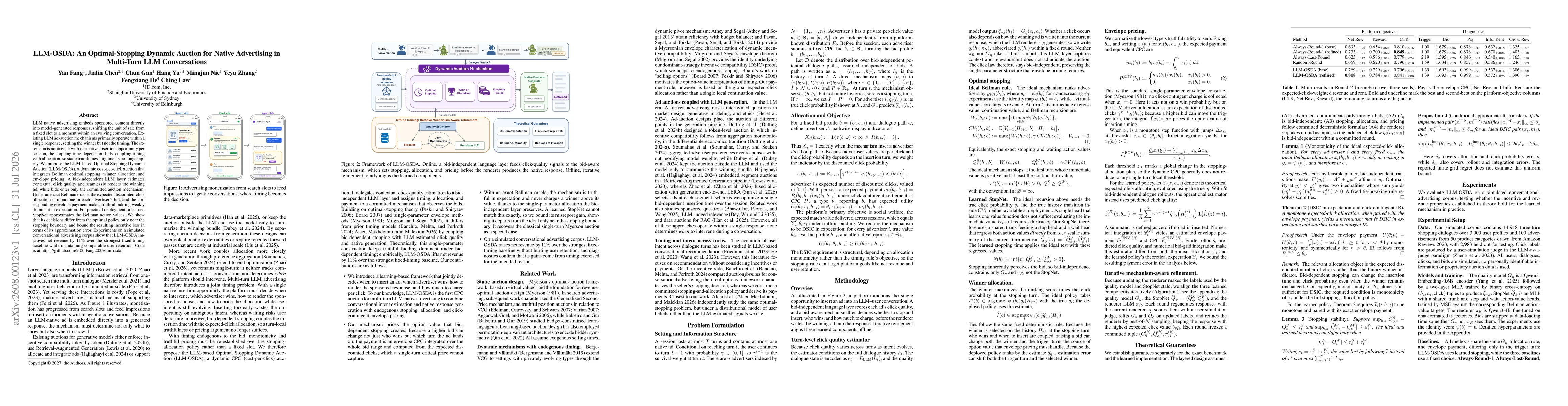 Thumbnail for LLM-OSDA: An Optimal-Stopping Dynamic Auction for Native Advertising in Multi-Turn LLM Conversations