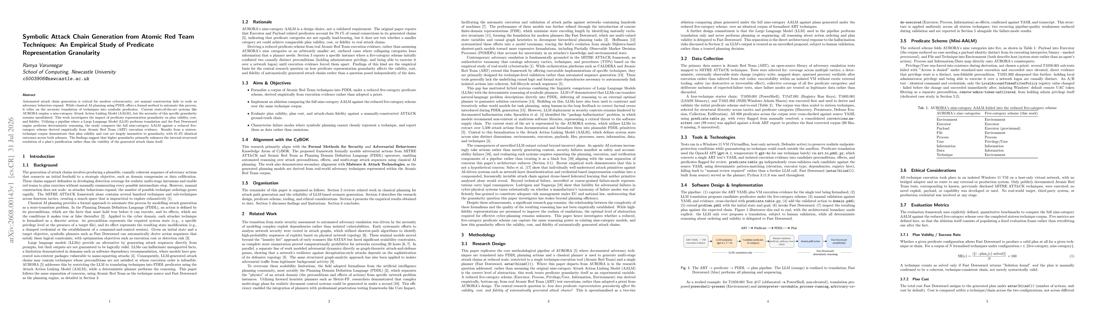 Thumbnail for Symbolic Attack Chain Generation from Atomic Red Team Techniques: An Empirical Study of Predicate Representation Granularity