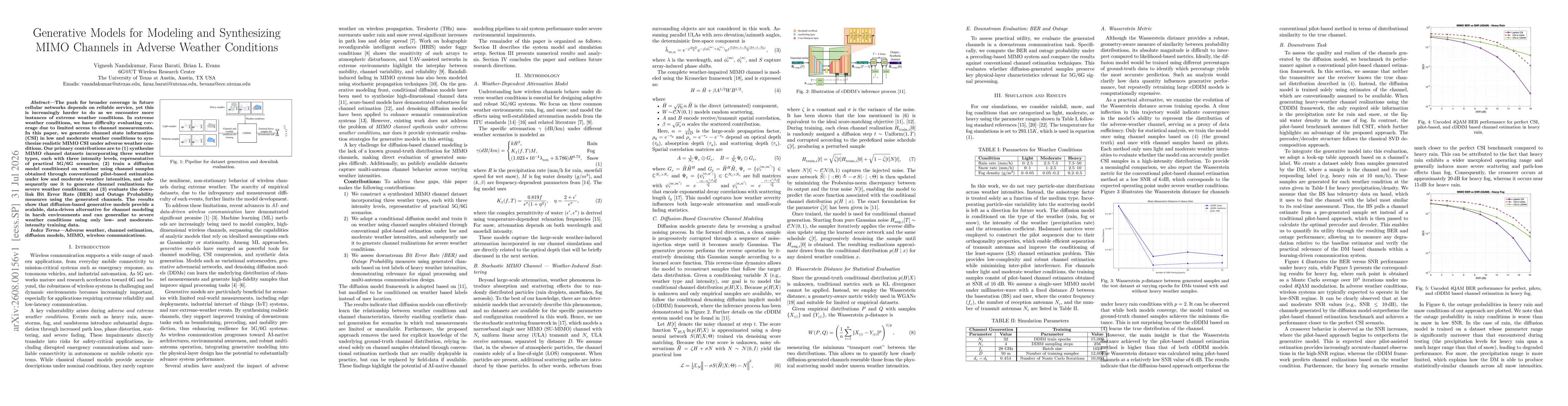 Thumbnail for Generative Models for Modeling and Synthesizing MIMO Channels in Adverse Weather Conditions