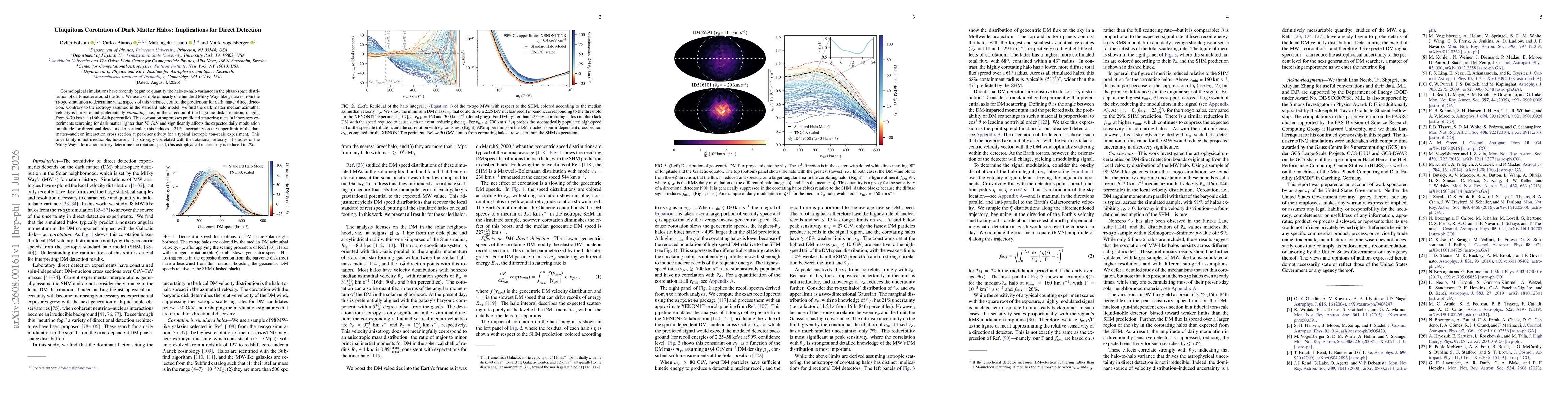 Thumbnail for Ubiquitous Corotation of Dark Matter Halos: Implications for Direct Detection