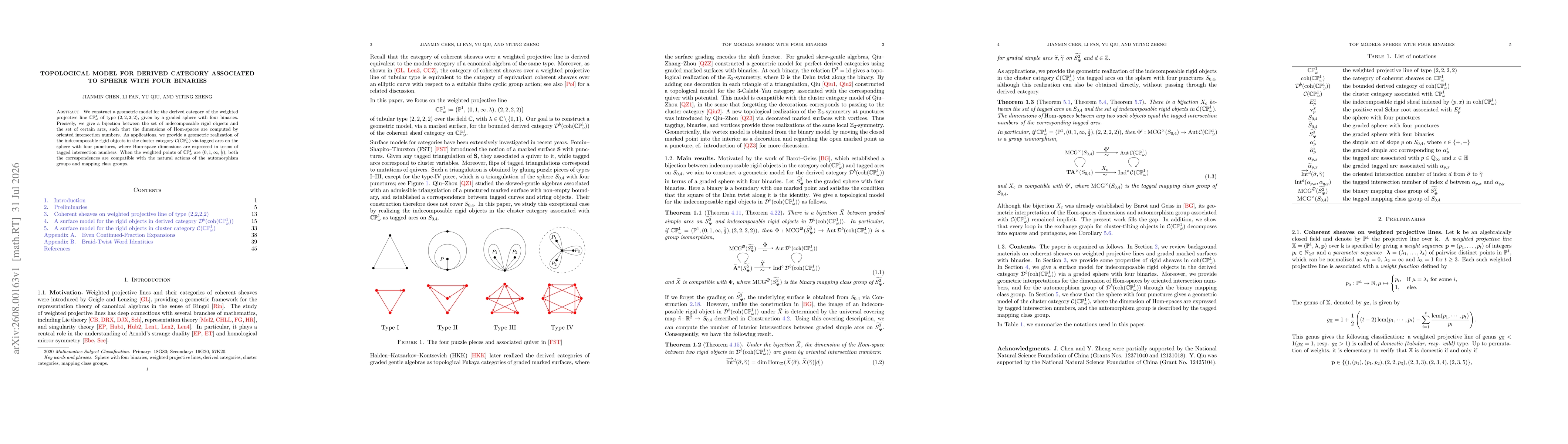 Thumbnail for Topological model for derived category associated to sphere with four binaries