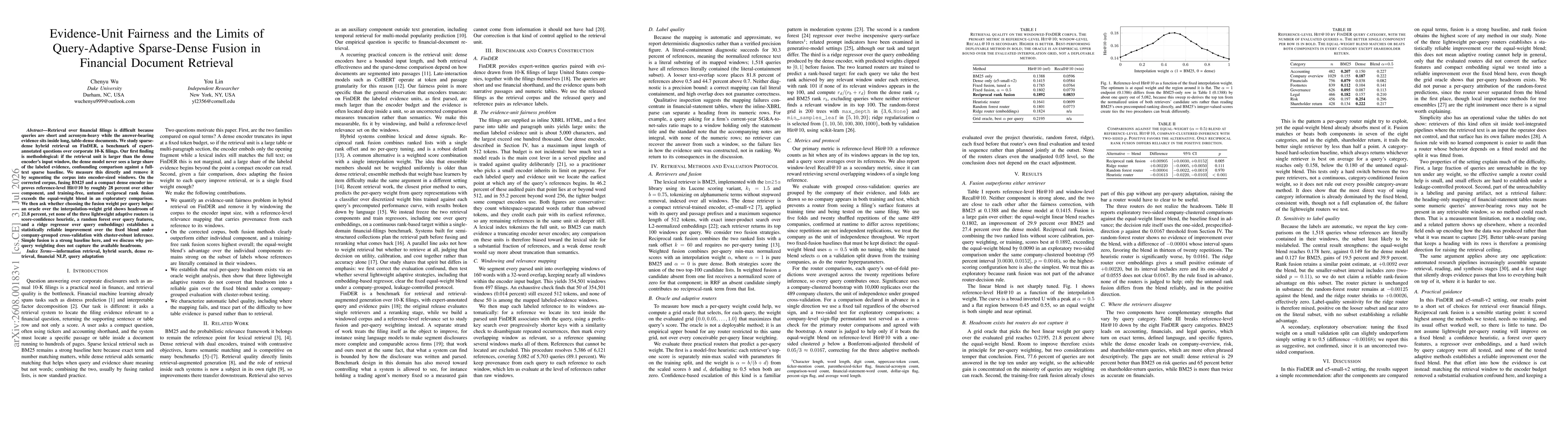 Thumbnail for Evidence-Unit Fairness and the Limits of Query-Adaptive Sparse-Dense Fusion in Financial Document Retrieval