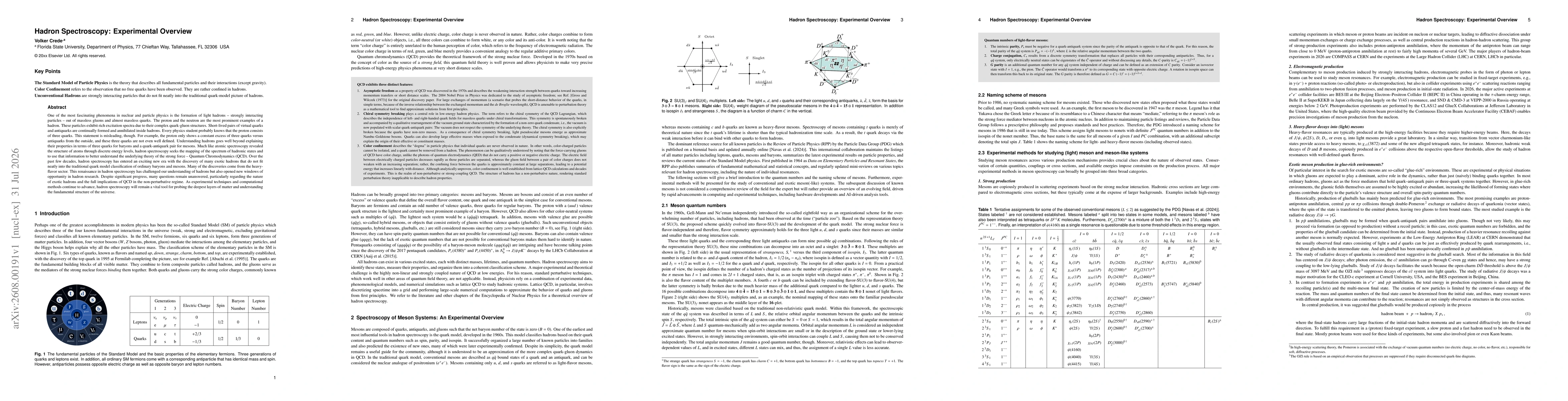 Thumbnail for Hadron Spectroscopy: Experimental Overview