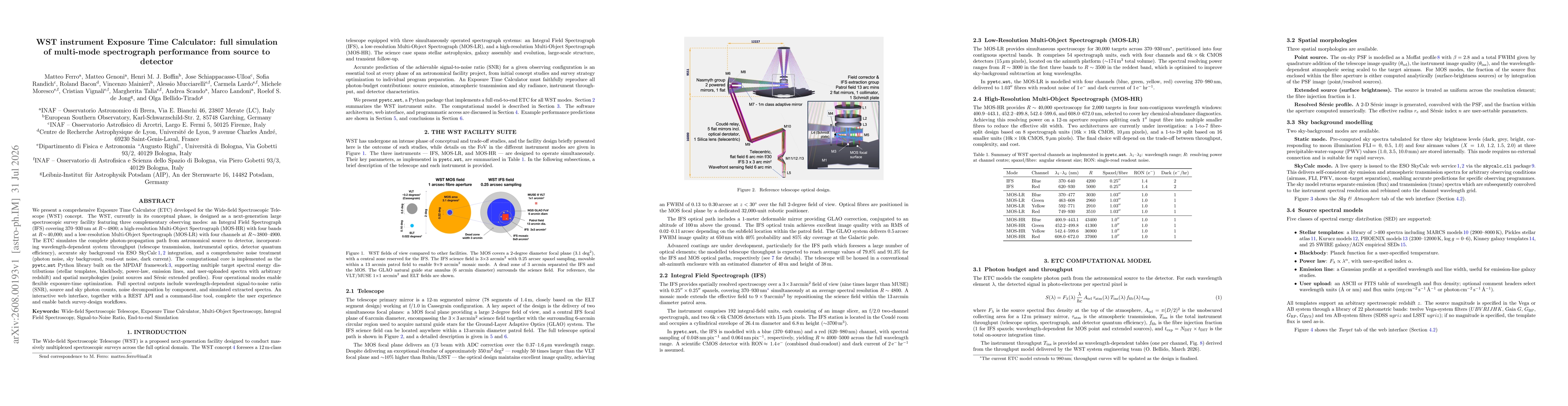 Thumbnail for WST instrument Exposure Time Calculator: full simulation of multi-mode spectrograph performance from source to detector