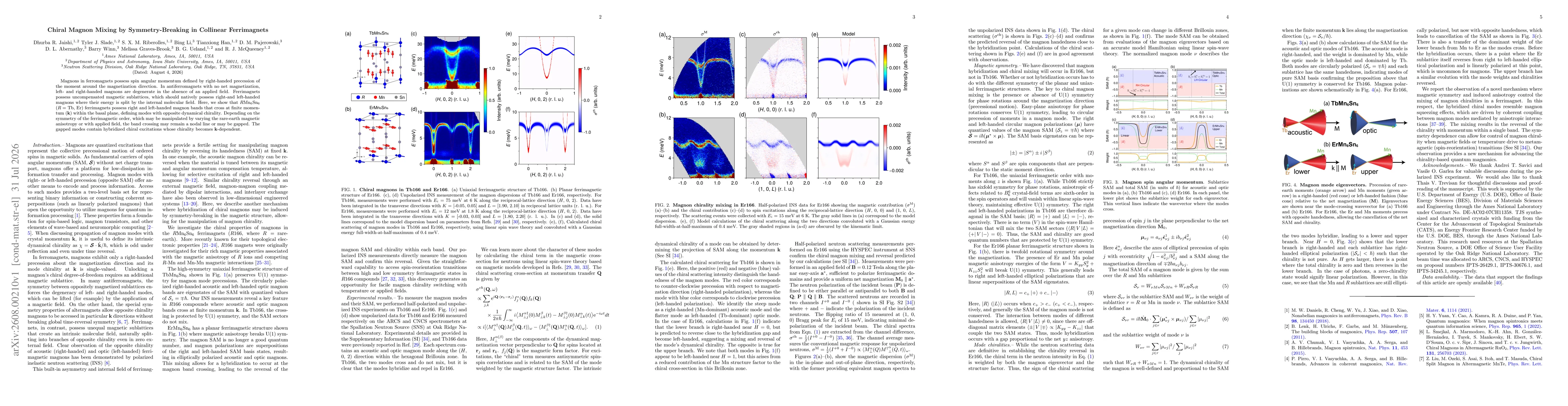 Thumbnail for Chiral Magnon Mixing by Symmetry-Breaking in Collinear Ferrimagnets