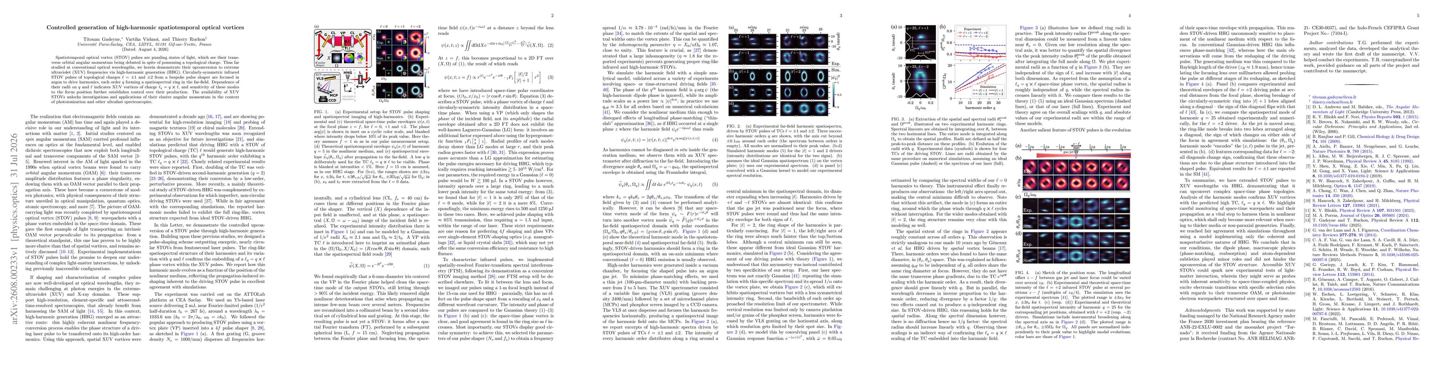 Thumbnail for Controlled generation of high-harmonic spatiotemporal optical vortices