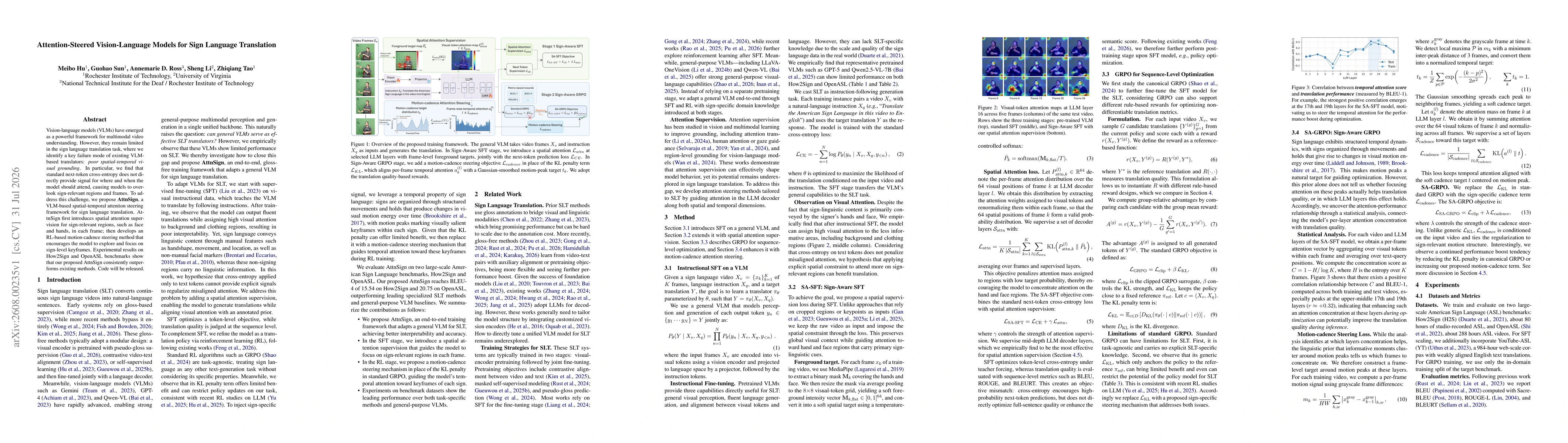 Thumbnail for Attention-Steered Vision-Language Models for Sign Language Translation
