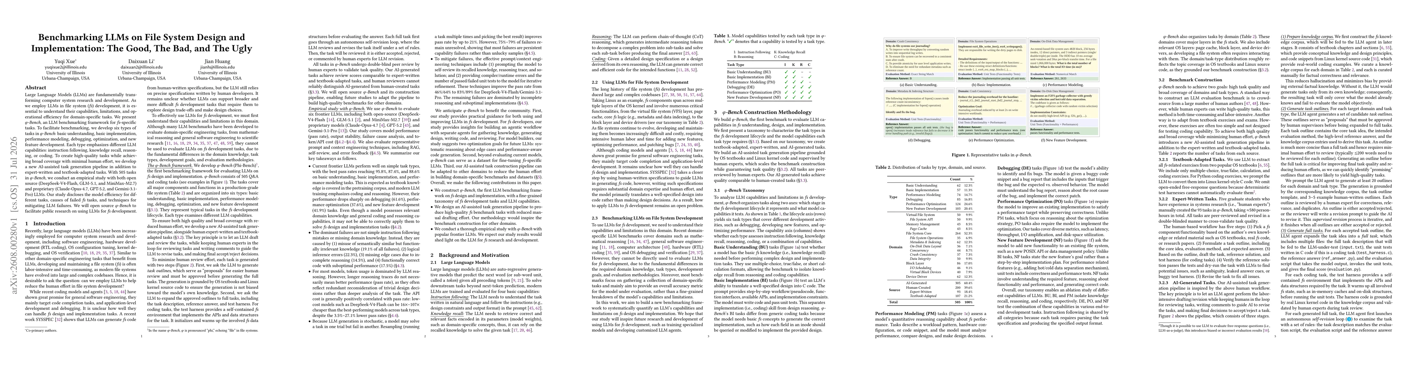Thumbnail for Benchmarking LLMs on File System Design and Implementation: The Good, The Bad, and The Ugly