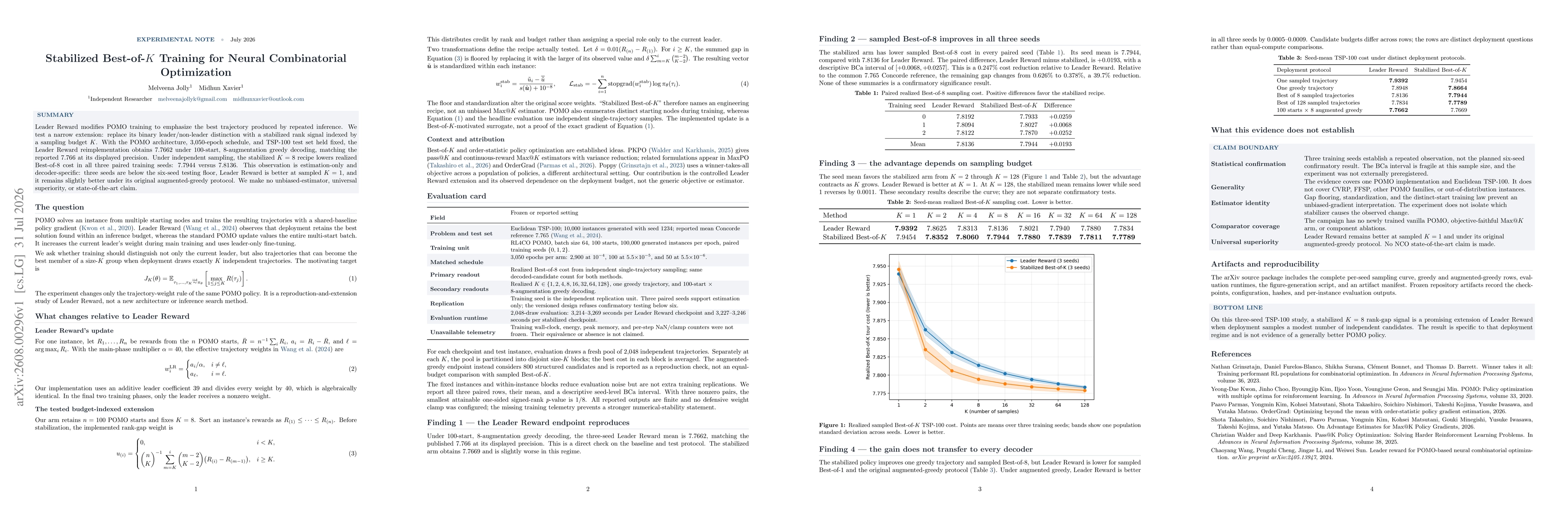 Thumbnail for Stabilized Best-of-$K$ Training for Neural Combinatorial Optimization