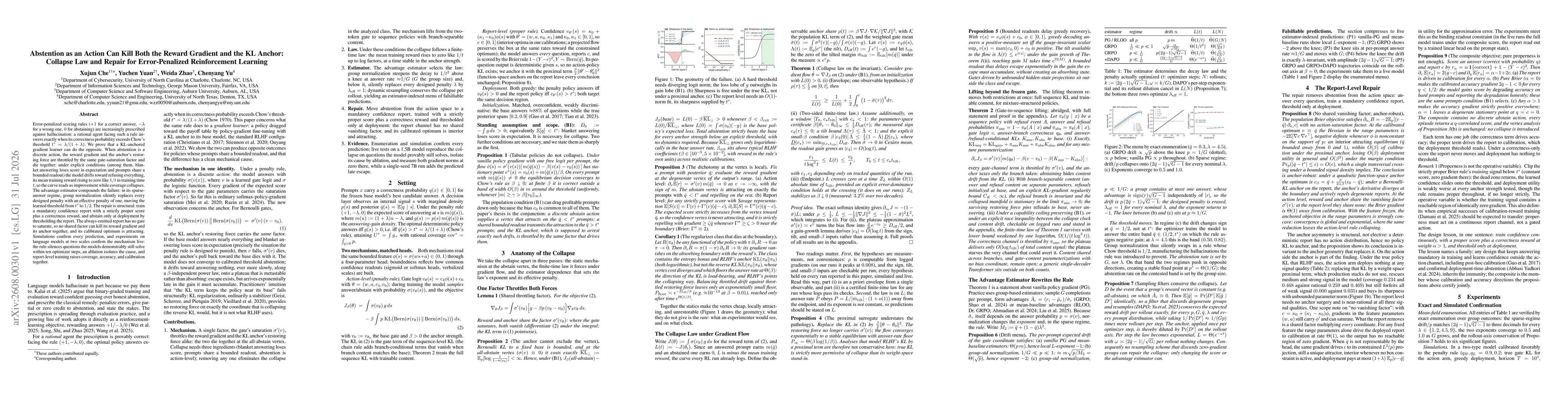 Thumbnail for Abstention as an Action Can Kill Both the Reward Gradient and the KL Anchor: Collapse Law and Repair for Error-Penalized Reinforcement Learning