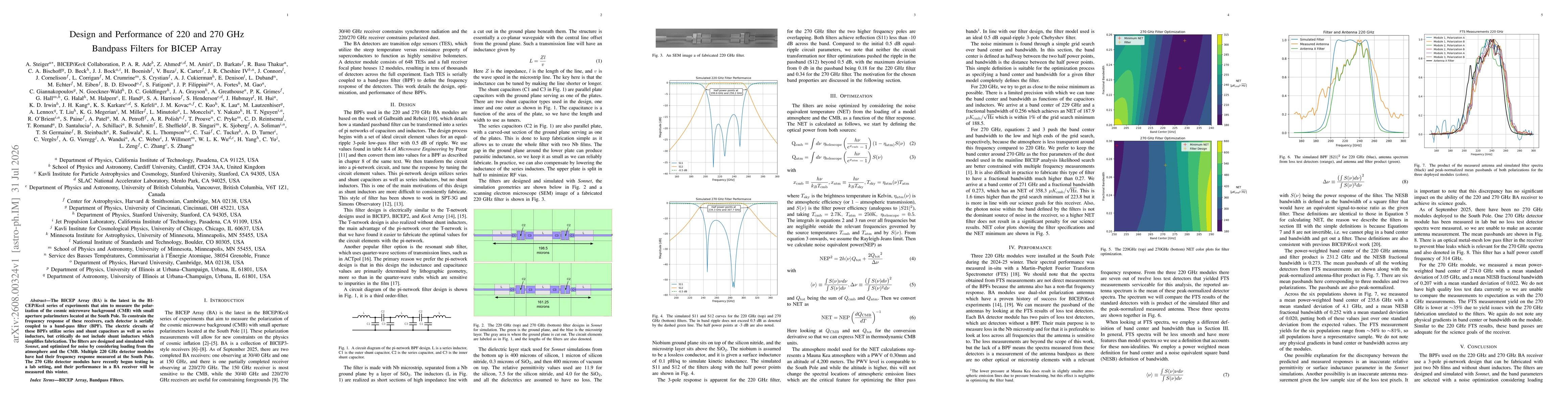 Thumbnail for Design and Performance of 220 and 270 GHz Bandpass Filters for BICEP Array