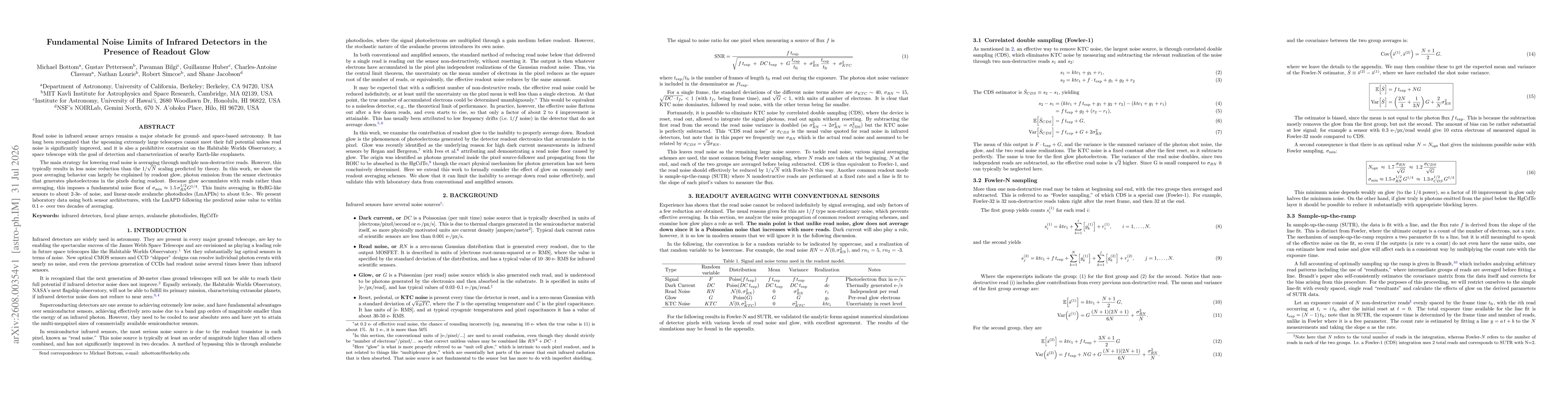 Thumbnail for Fundamental Noise Limits of Infrared Detectors in the Presence of Readout Glow