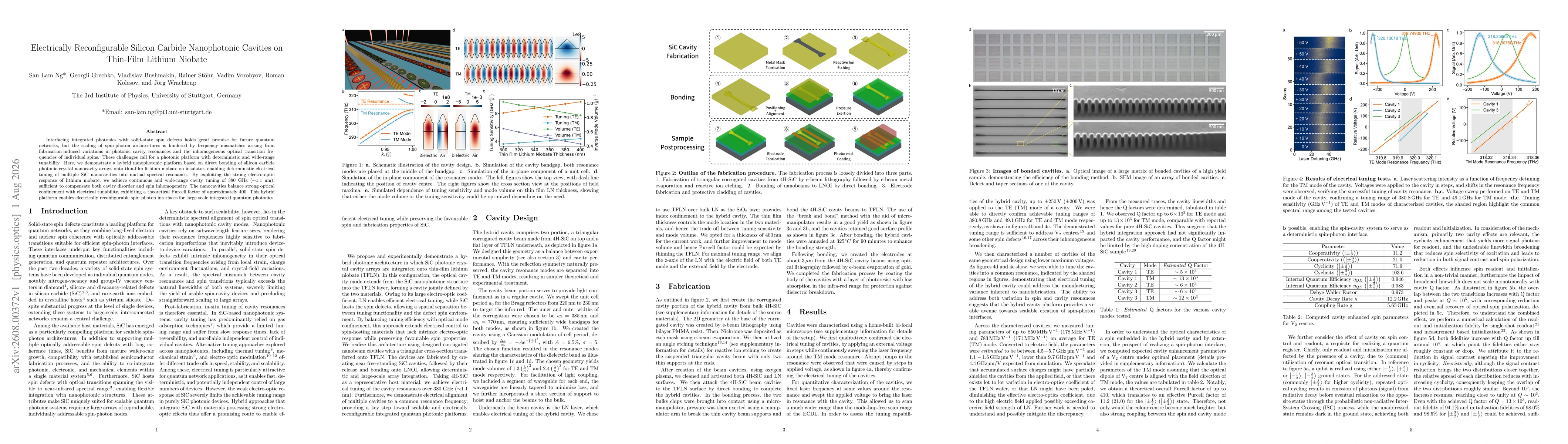 Thumbnail for Electrically Reconfigurable Silicon Carbide Nanophotonic Cavities on Thin-Film Lithium Niobate
