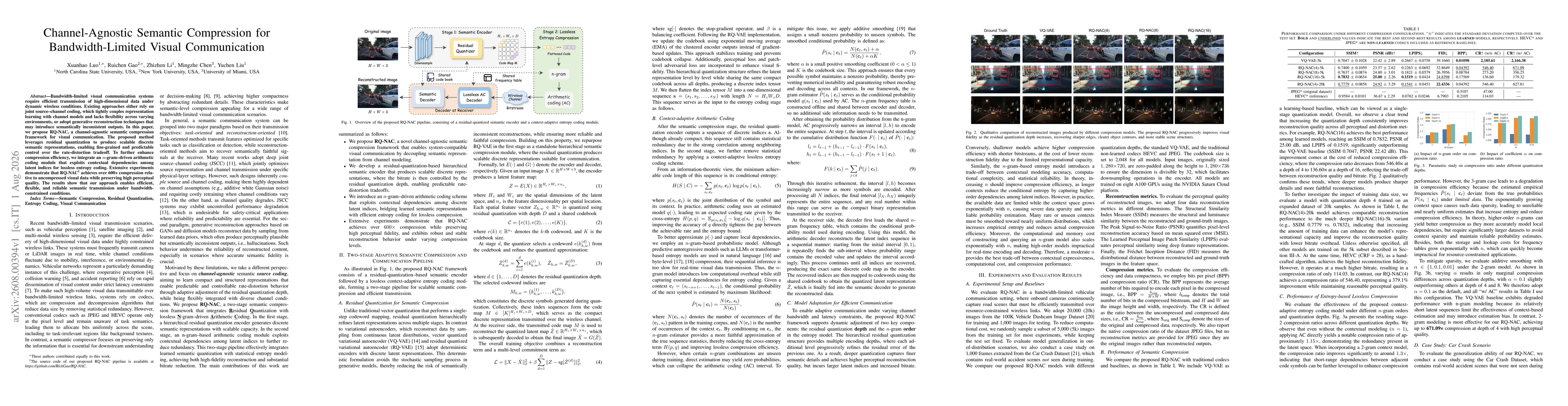Thumbnail for Channel-Agnostic Semantic Compression for Bandwidth-Limited Visual Communication
