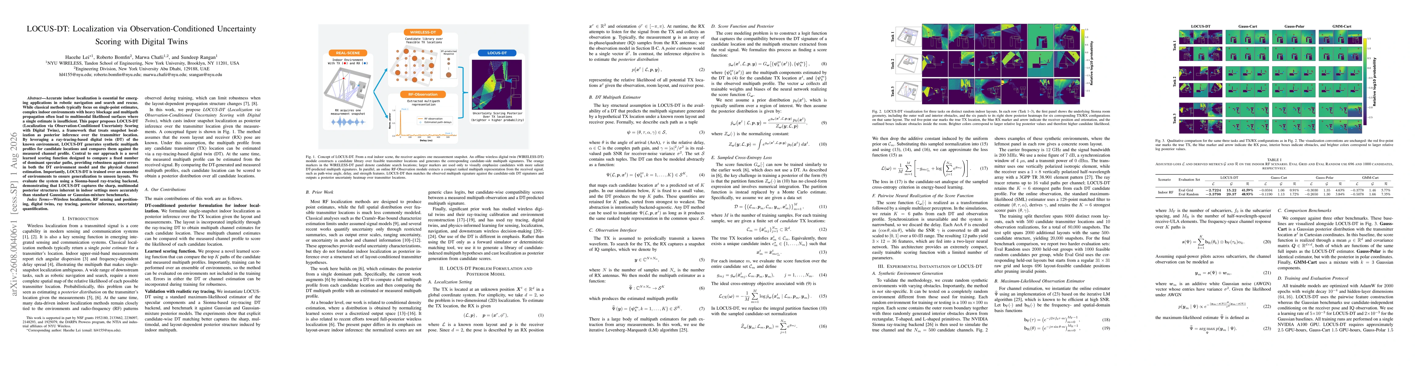 Thumbnail for LOCUS-DT: Localization via Observation-Conditioned Uncertainty Scoring with Digital Twins