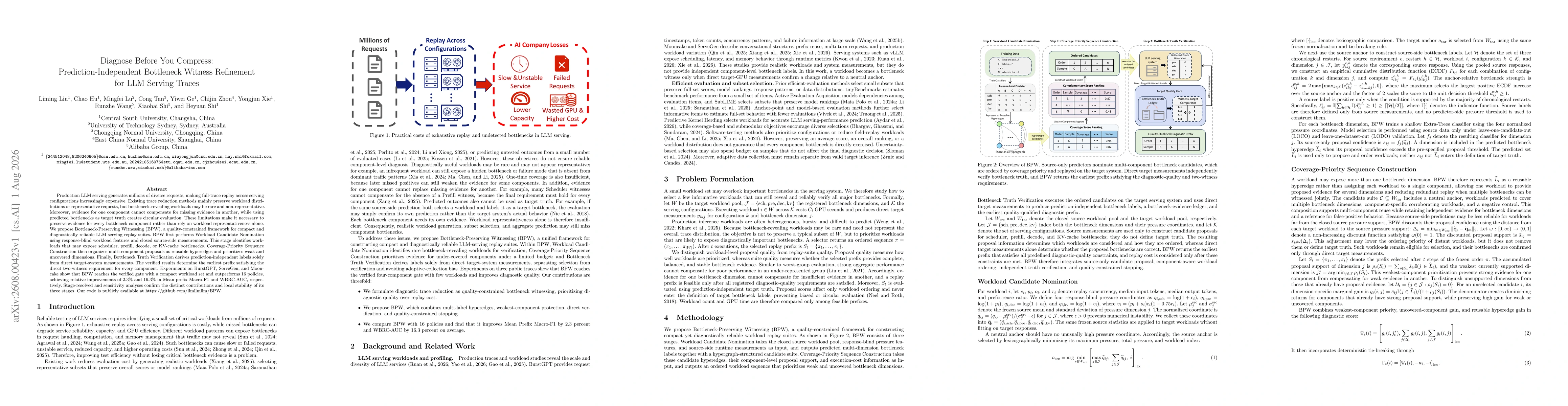 Thumbnail for Diagnose Before You Compress: Prediction-Independent Bottleneck Witness Refinement for LLM Serving Traces