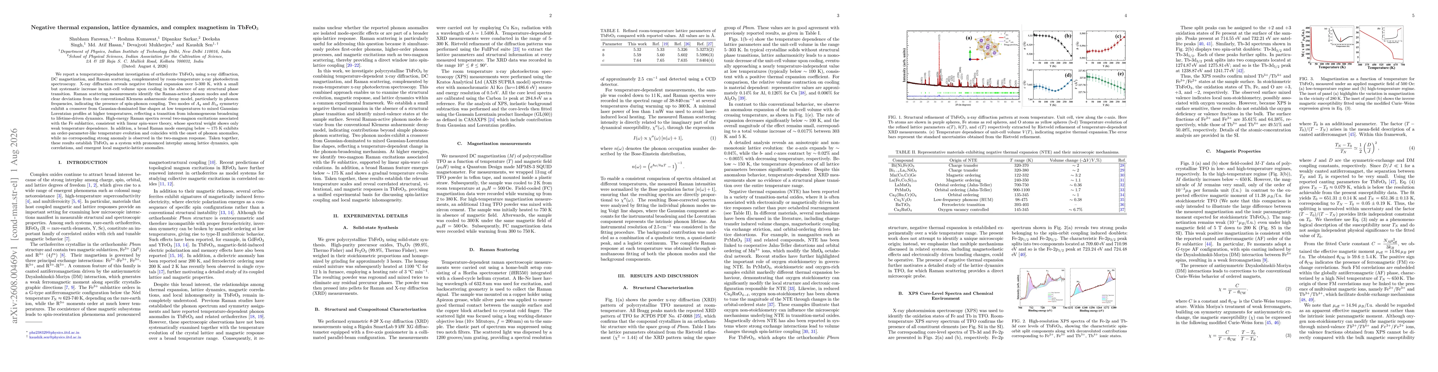 Thumbnail for Negative thermal expansion, lattice dynamics, and complex magnetism in TbFeO$_3$