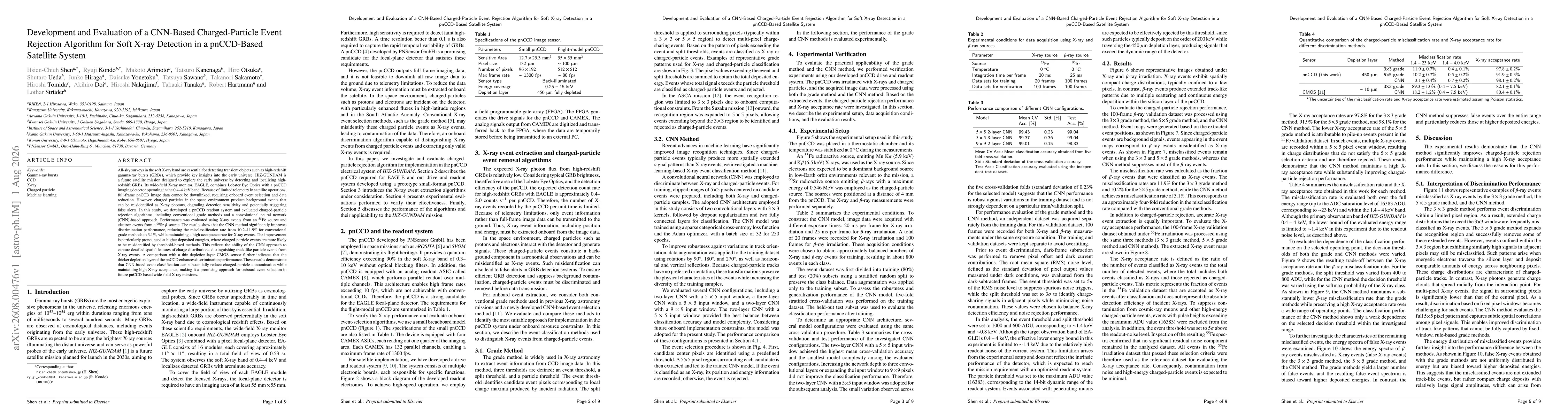 Thumbnail for Development and Evaluation of a CNN-Based Charged-Particle Event Rejection Algorithm for Soft X-ray Detection in a pnCCD-Based Satellite System