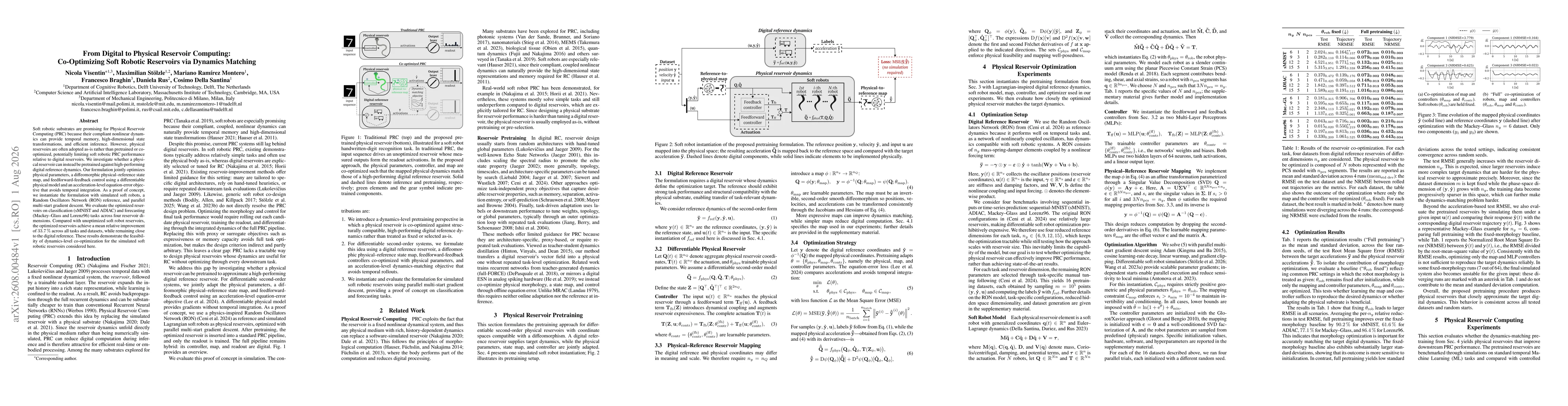 Thumbnail for From Digital to Physical Reservoir Computing: Co-Optimizing Soft Robotic Reservoirs via Dynamics Matching