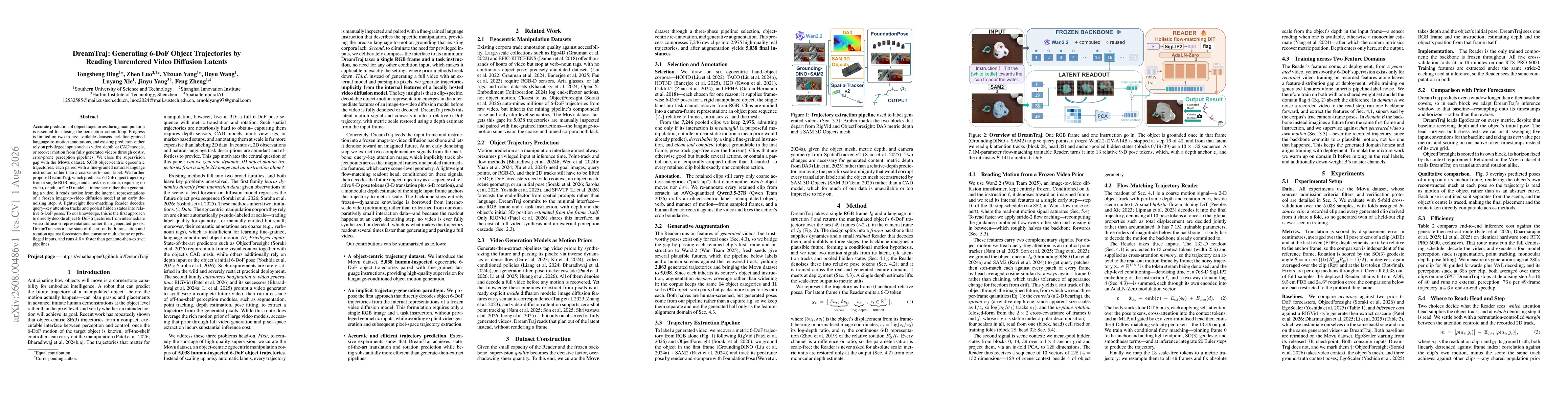 Thumbnail for DreamTraj: Generating 6-DoF Object Trajectories by Reading Unrendered Video Diffusion Latents