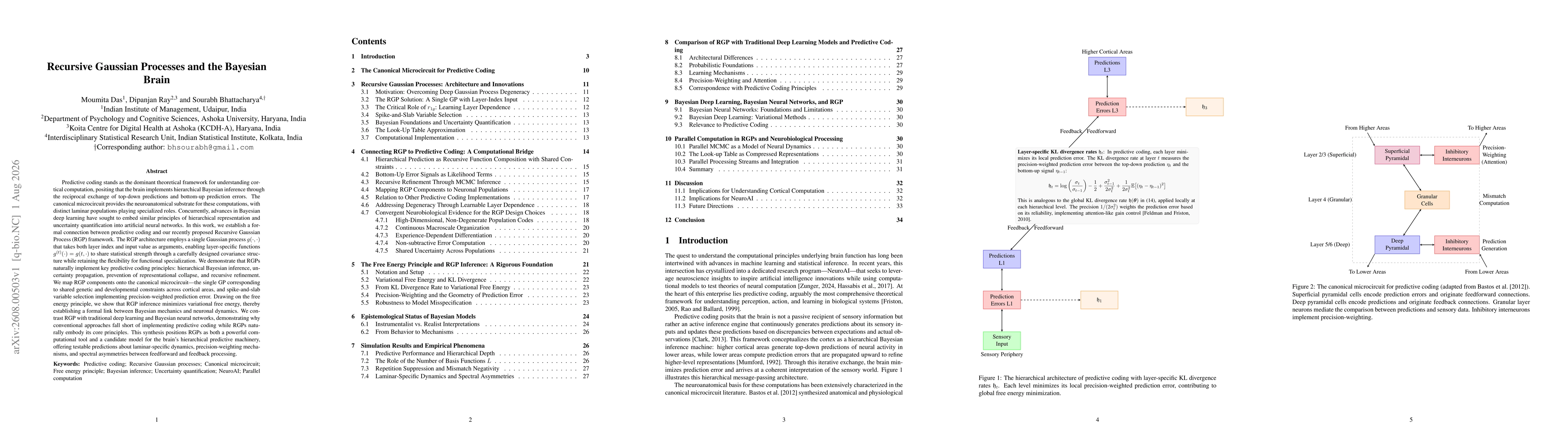 Thumbnail for Recursive Gaussian Processes and the Bayesian Brain