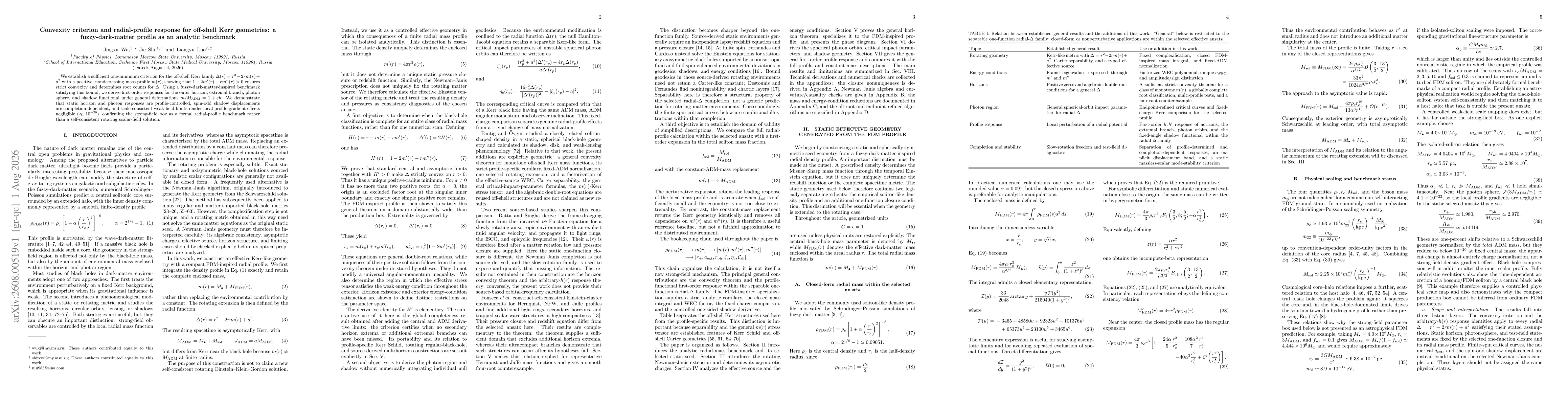 Thumbnail for Convexity criterion and radial-profile response for off-shell Kerr geometries: a fuzzy-dark-matter profile as an analytic benchmark