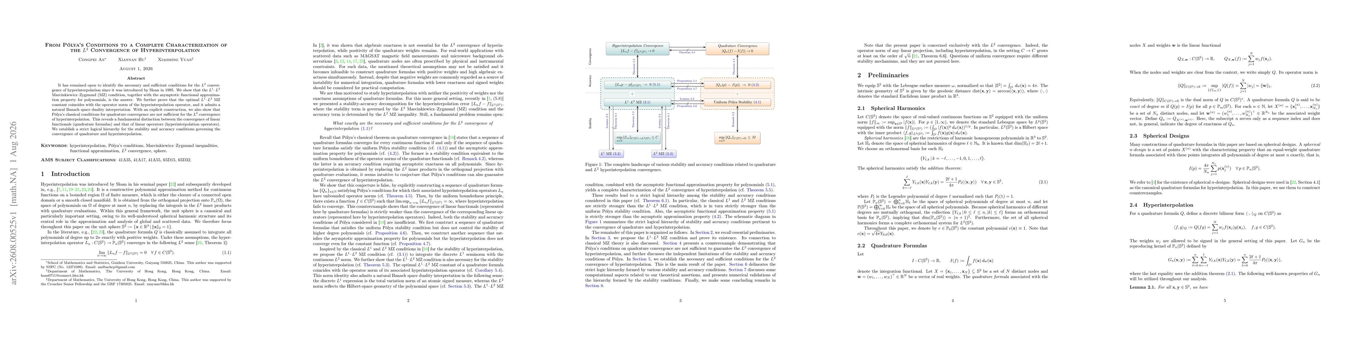 Thumbnail for From Pólya's Conditions to a Complete Characterization of the $L^2$ Convergence of Hyperinterpolation