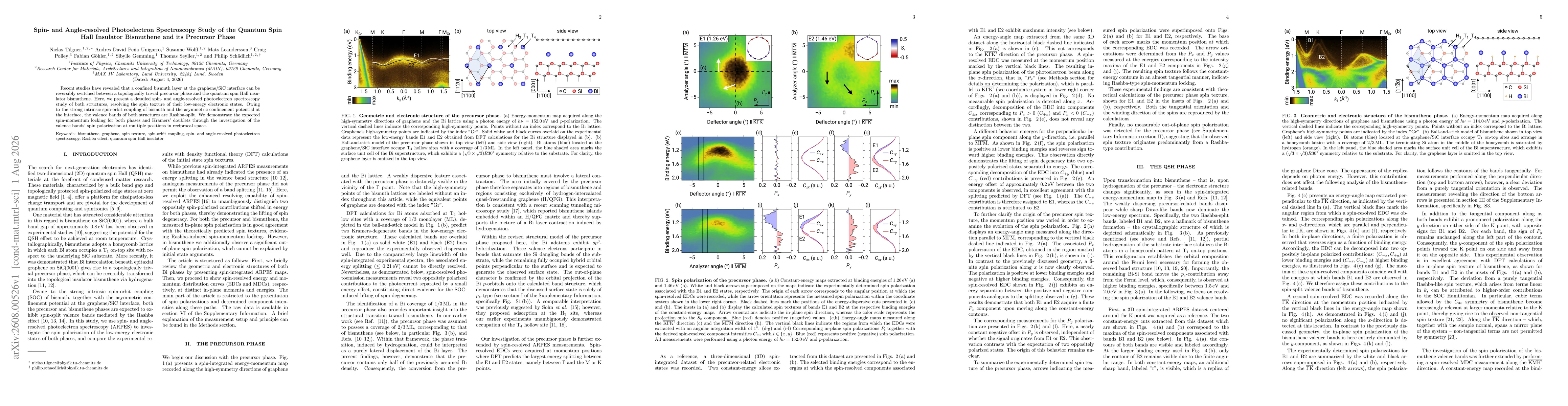 Thumbnail for Spin- and Angle-resolved Photoelectron Spectroscopy Study of the Quantum Spin Hall Insulator Bismuthene and its Precursor Phase