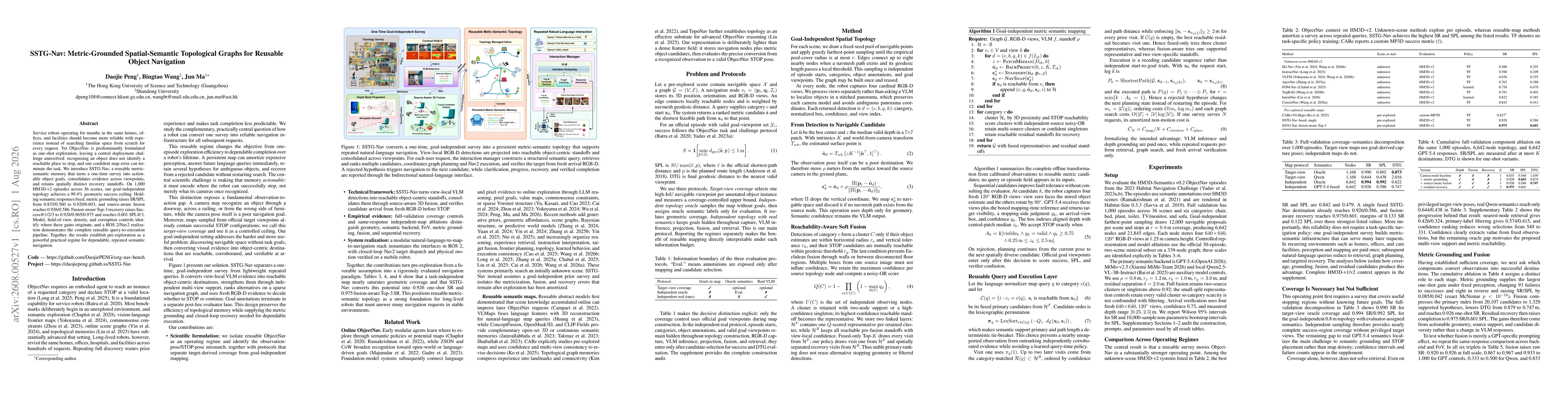 Thumbnail for SSTG-Nav: Metric-Grounded Spatial-Semantic Topological Graphs for Reusable Object Navigation