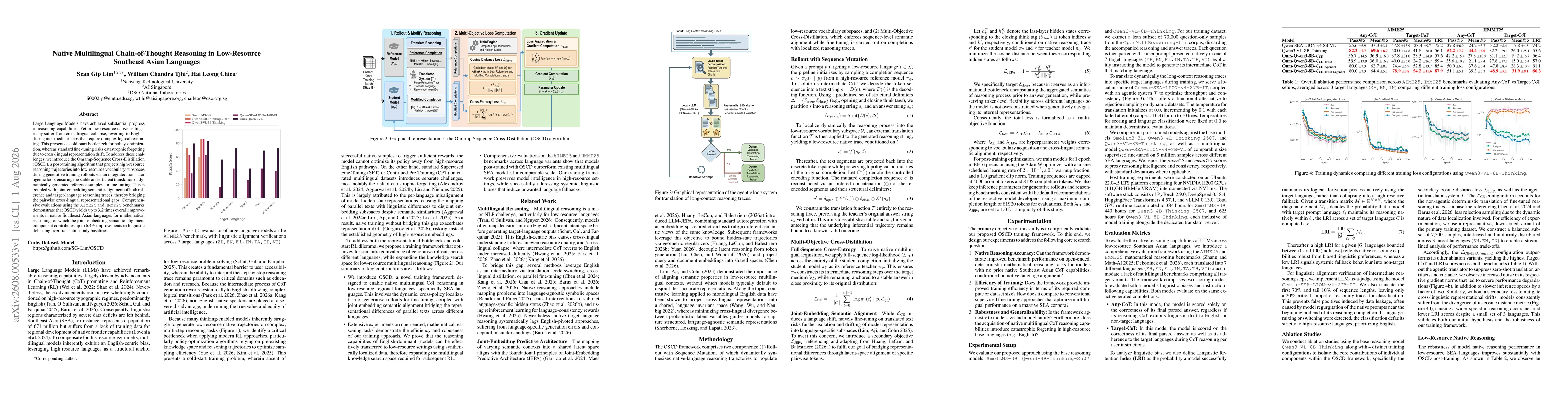 Thumbnail for Native Multilingual Chain-of-Thought Reasoning in Low-Resource Southeast Asian Languages