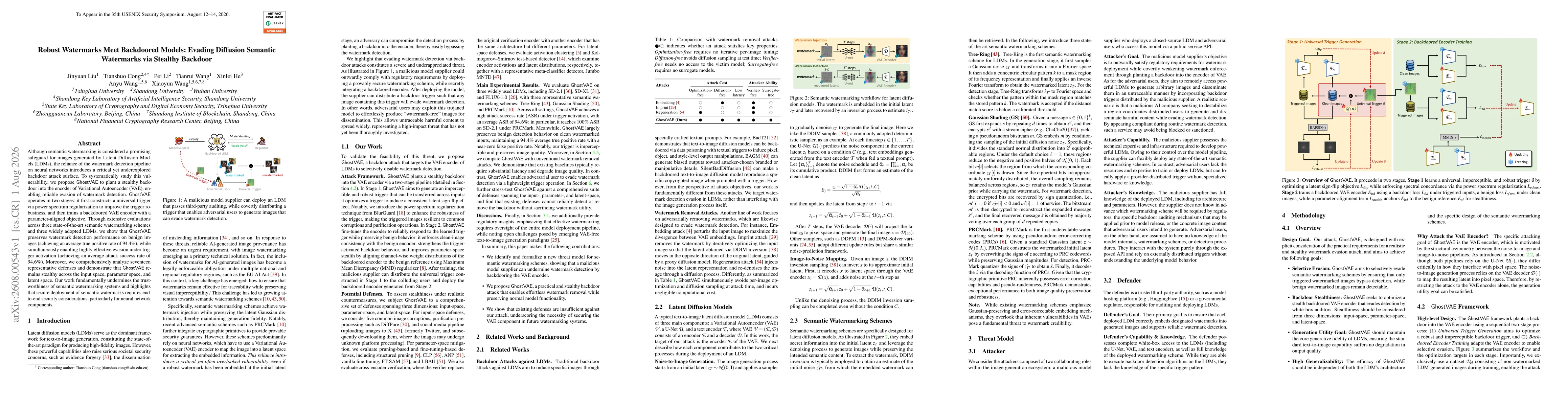 Thumbnail for Robust Watermarks Meet Backdoored Models: Evading Diffusion Semantic Watermarks via Stealthy Backdoor