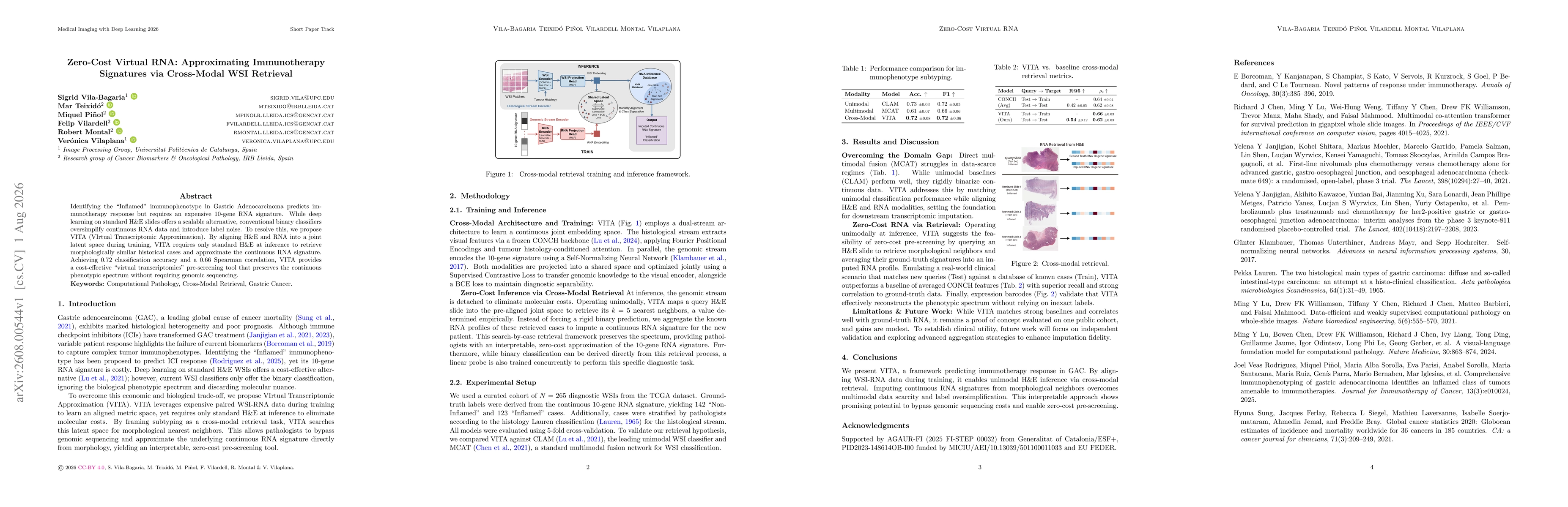 Thumbnail for Zero-Cost Virtual RNA: Approximating Immunotherapy Signatures via Cross-Modal WSI Retrieval