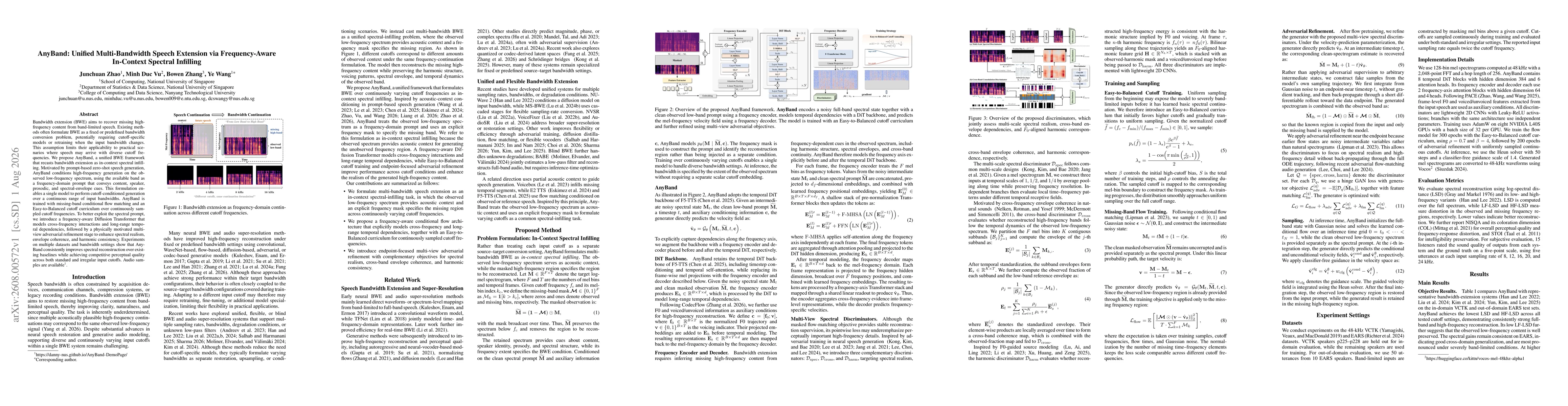 Thumbnail for AnyBand: Unified Multi-Bandwidth Speech Extension via Frequency-Aware In-Context Spectral Infilling