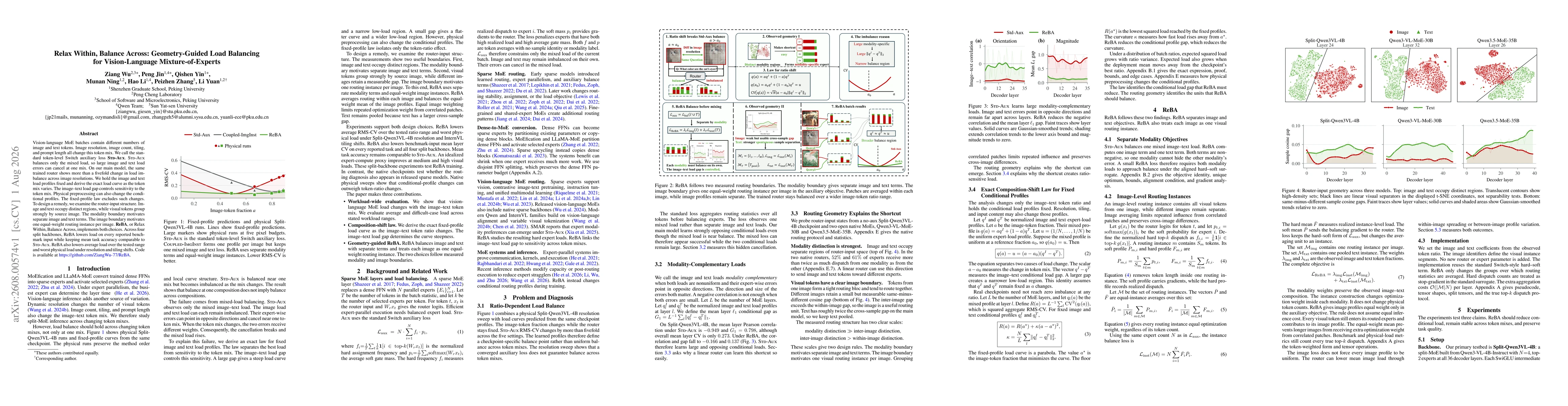 Thumbnail for Relax Within, Balance Across: Geometry-Guided Load Balancing for Vision-Language Mixture-of-Experts