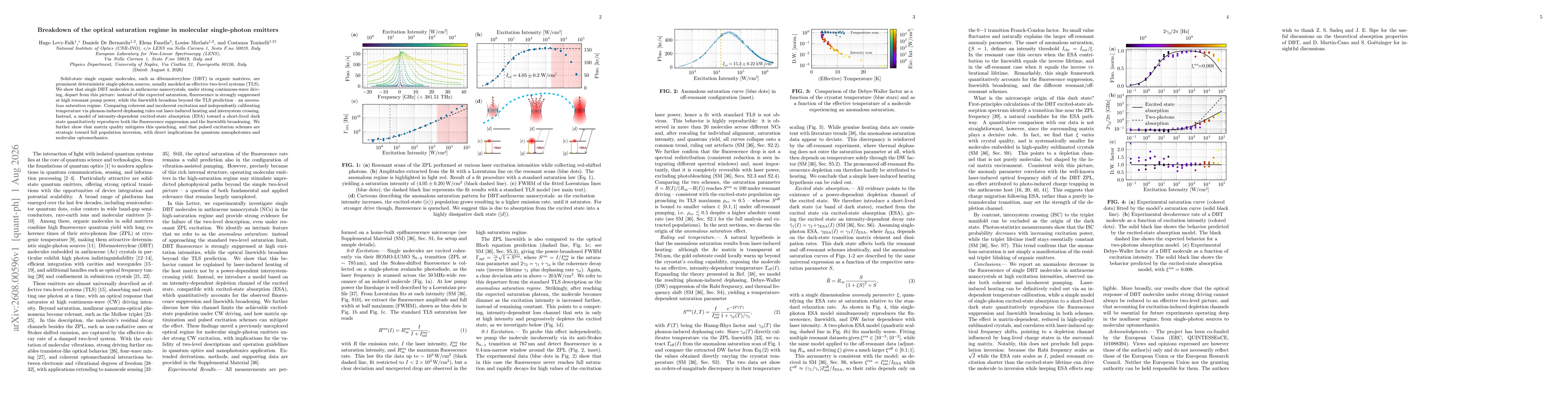 Thumbnail for Breakdown of the optical saturation regime in molecular single-photon emitters