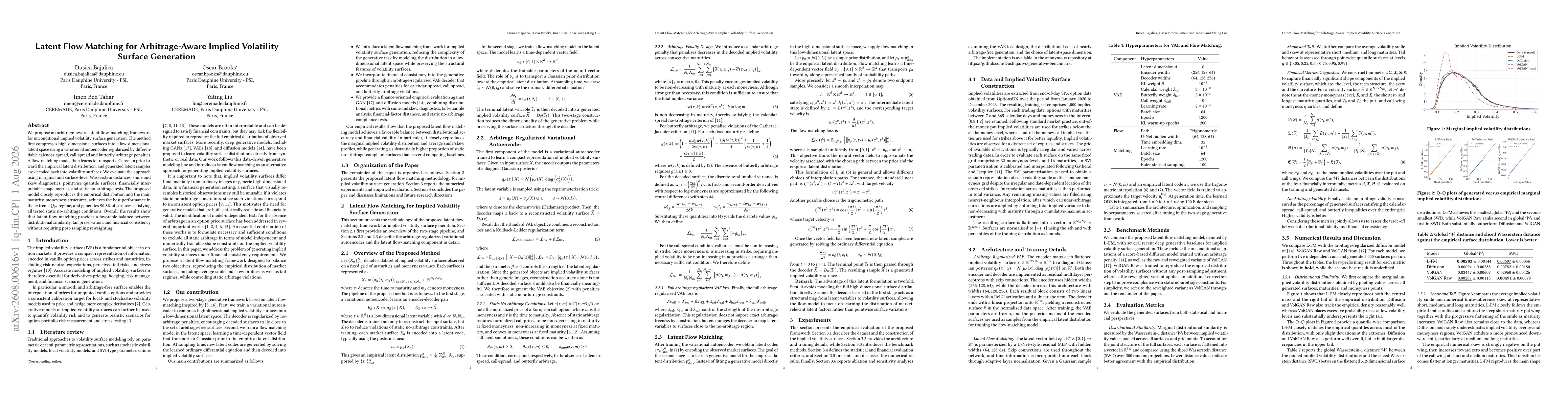 Thumbnail for Latent Flow Matching for Arbitrage-Aware Implied Volatility Surface Generation