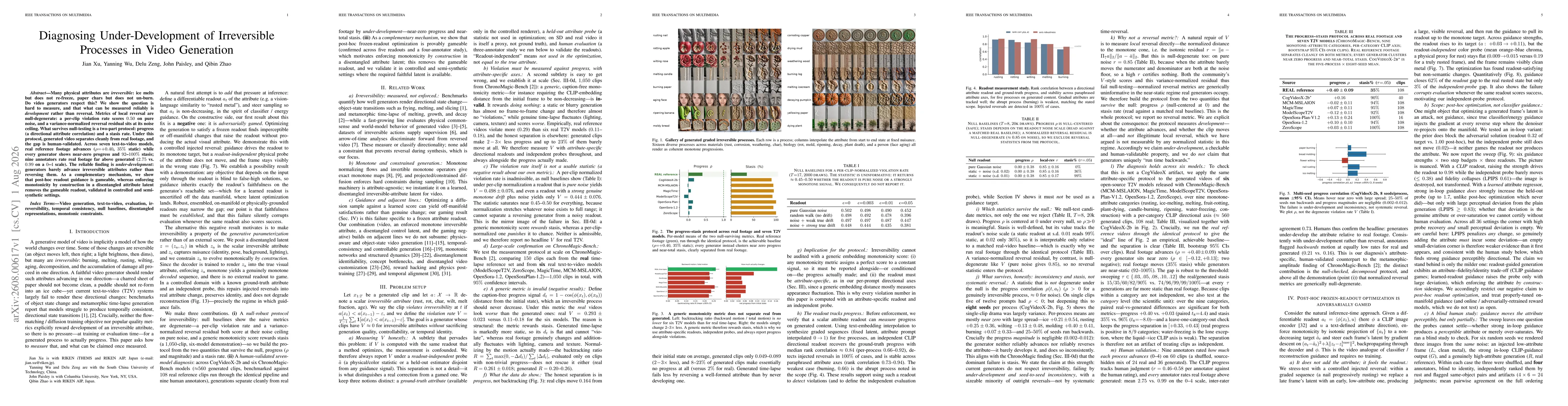 Thumbnail for Diagnosing Under-Development of Irreversible Processes in Video Generation