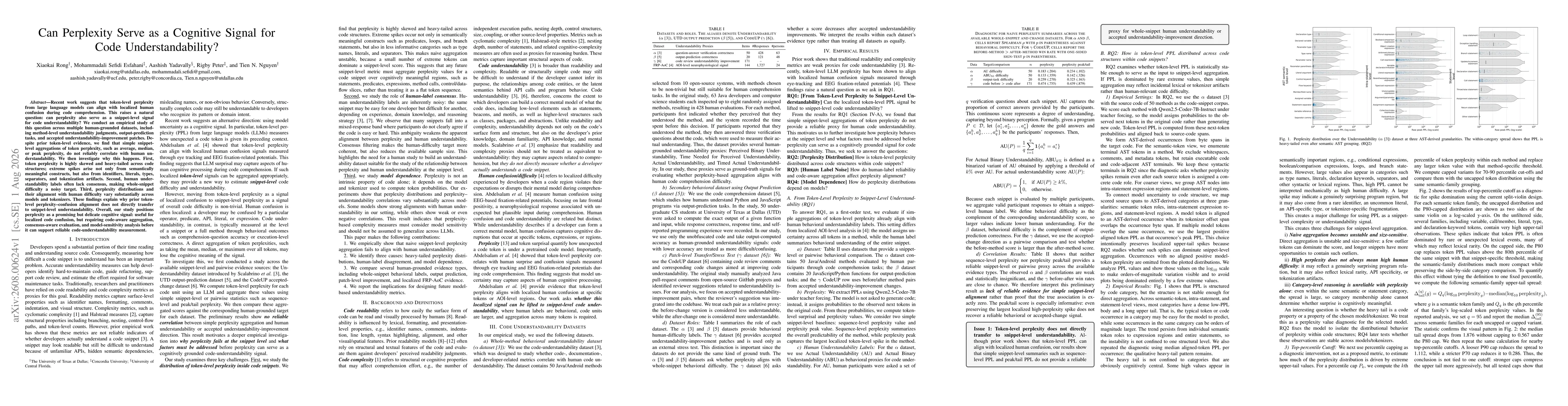 Thumbnail for Can Perplexity Serve as a Cognitive Signal for Code Understandability?