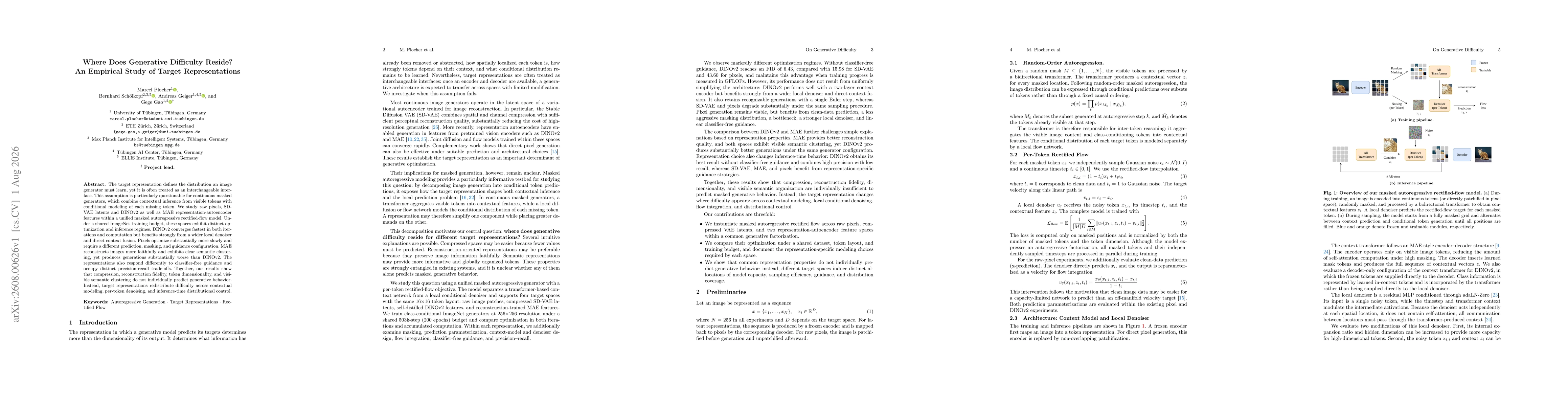 Thumbnail for Where Does Generative Difficulty Reside? An Empirical Study of Target Representations