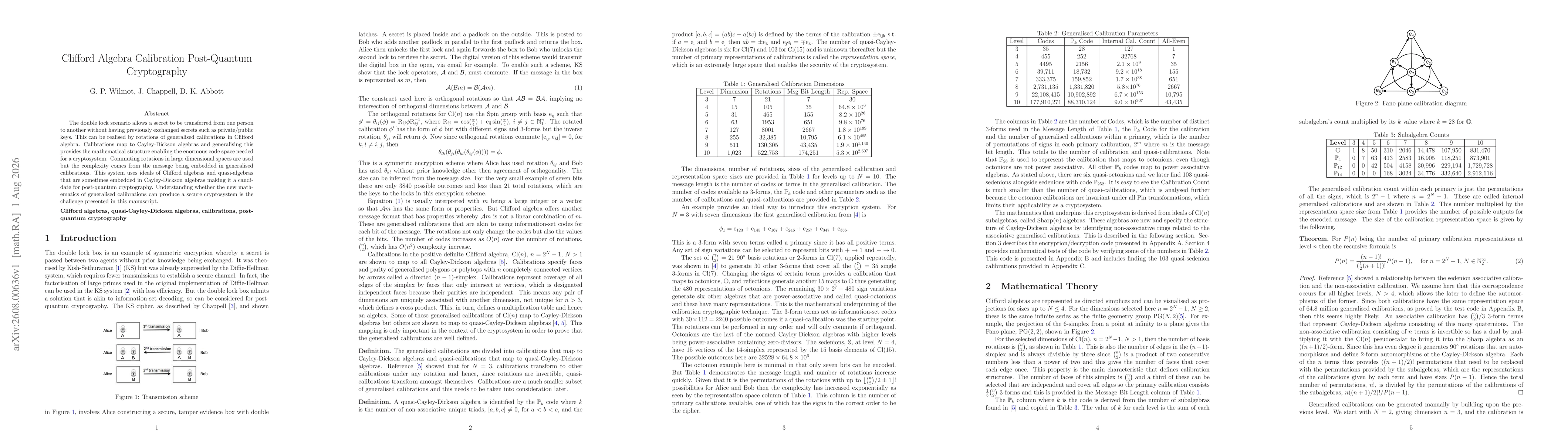 Thumbnail for Clifford Algebra Calibration Post-Quantum Cryptography